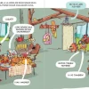 Bitmax & Co. 12 - Wegner y Familia