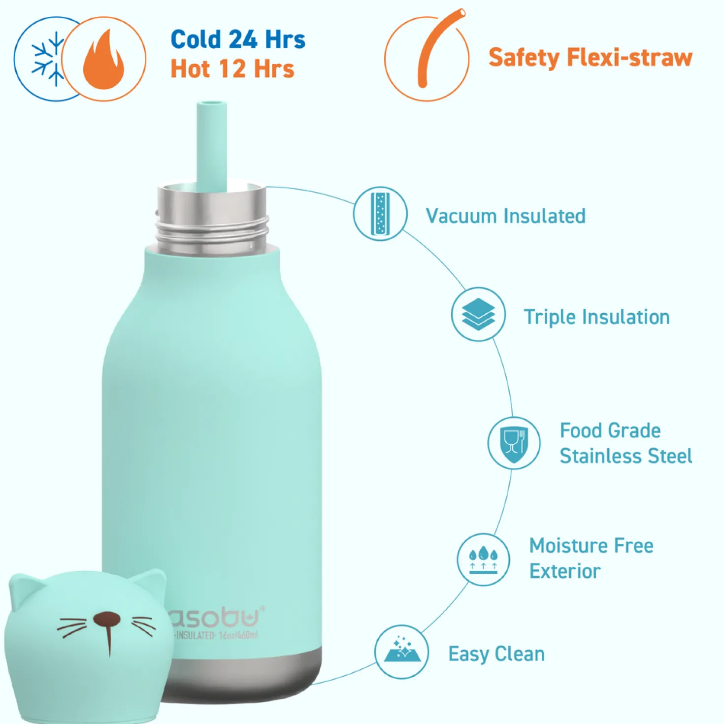 Botella Bestie Gato 460ml · Asobu