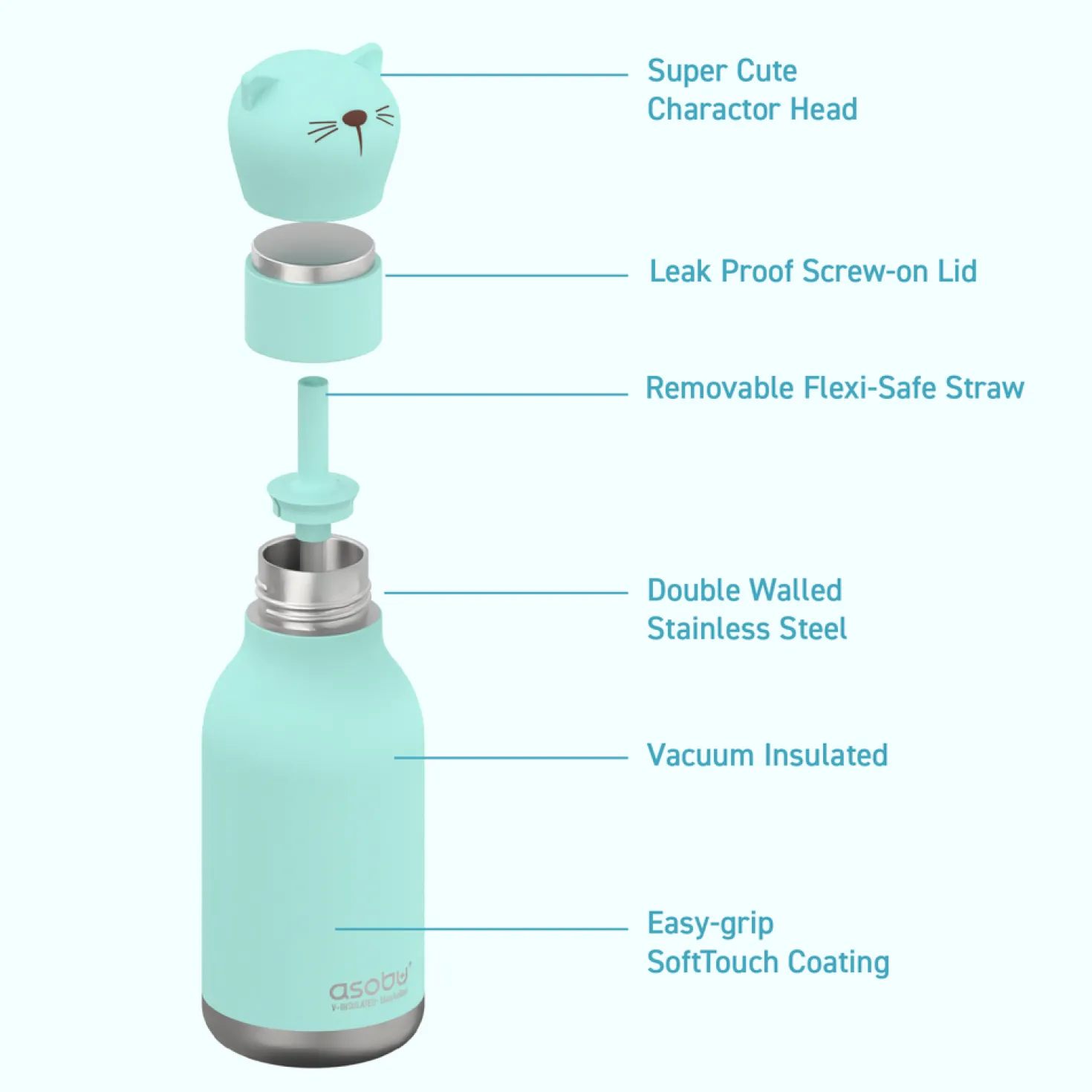 Botella Bestie Gato 460ml · Asobu