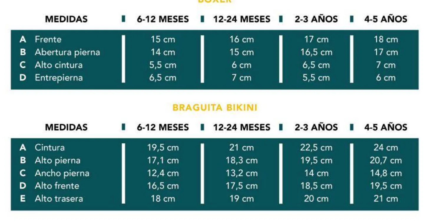 Braguita Bikini · Lunares Verde