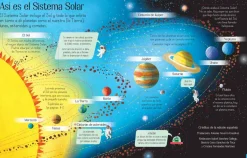 Conoce por dentro - El sistema solar
