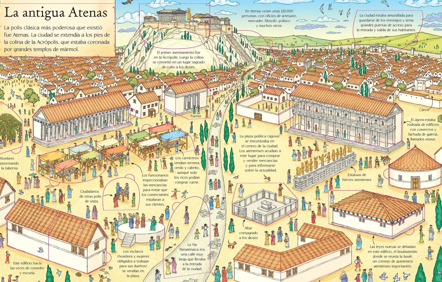 Conoce por dentro - La antigua Grecia