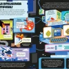 Conoce por dentro - La Inteligencia Artificial