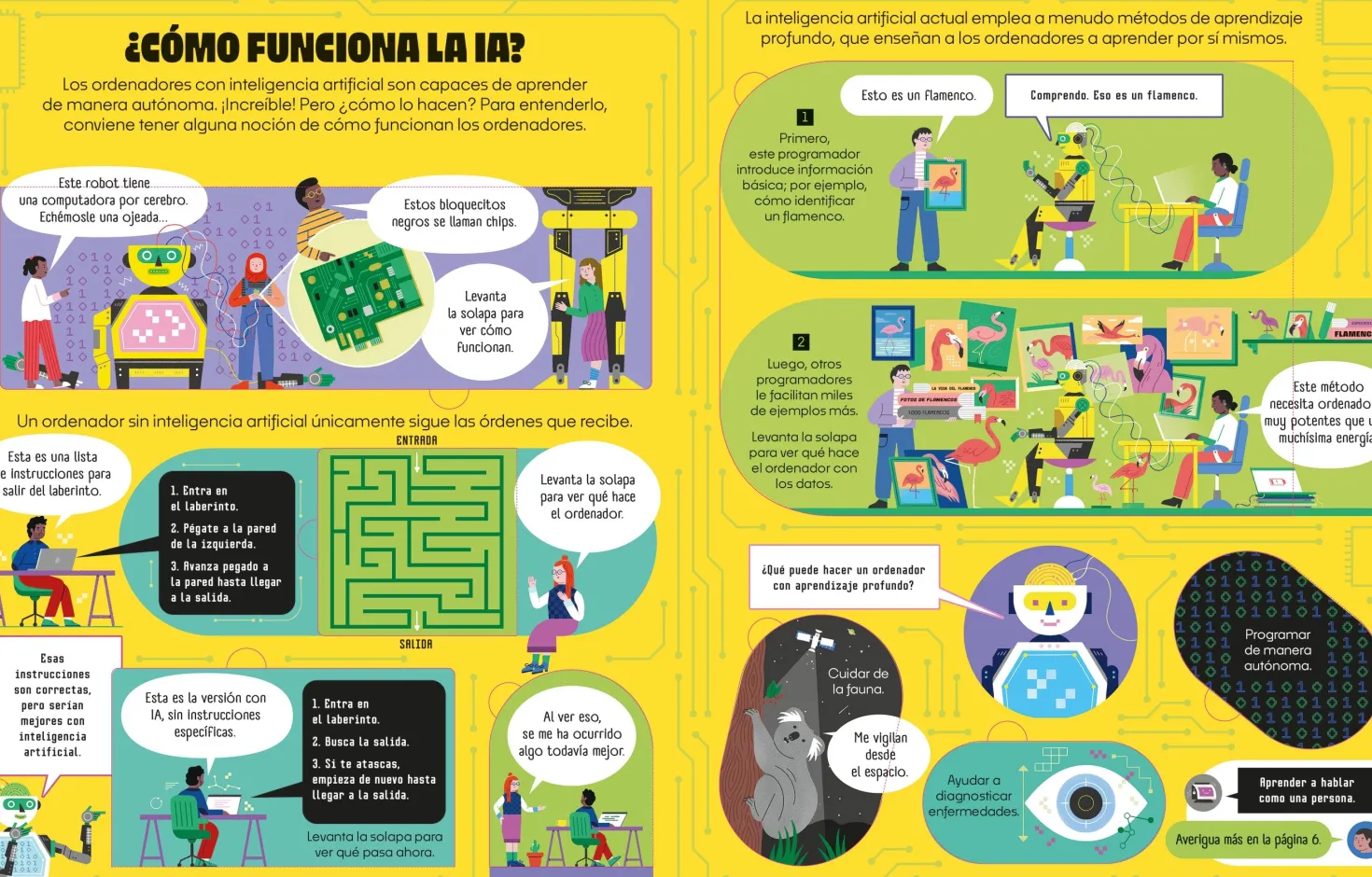 Conoce por dentro - La Inteligencia Artificial