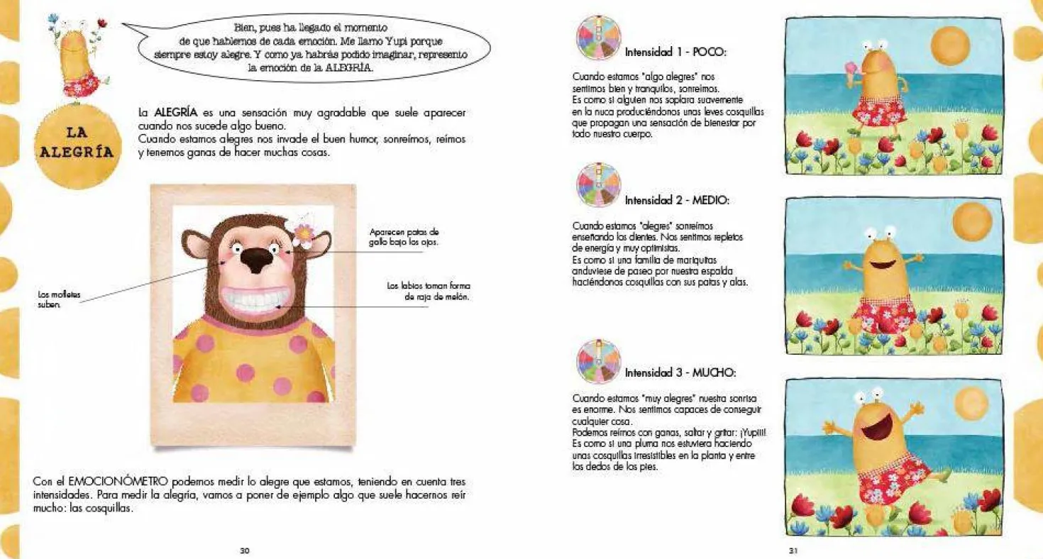 El emocionómetro del inspector Drilo