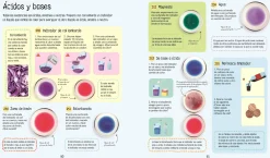 365 experimentos para pequeños científicos