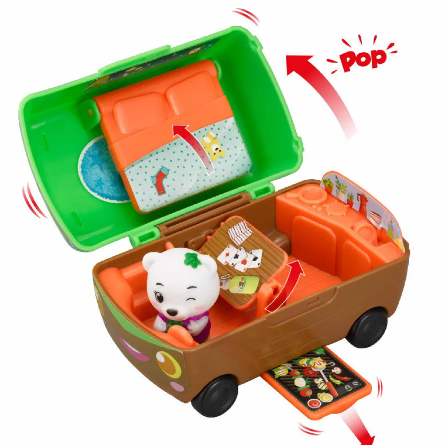 La Autocaravanita Pocket · klorofil