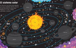 Libro de pegatinas · El Espacio