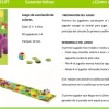 Little Circuit · DJECO