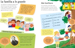 Mi familia y su historia