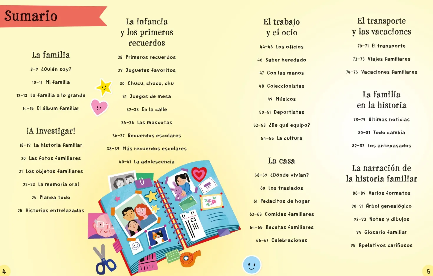 Mi familia y su historia