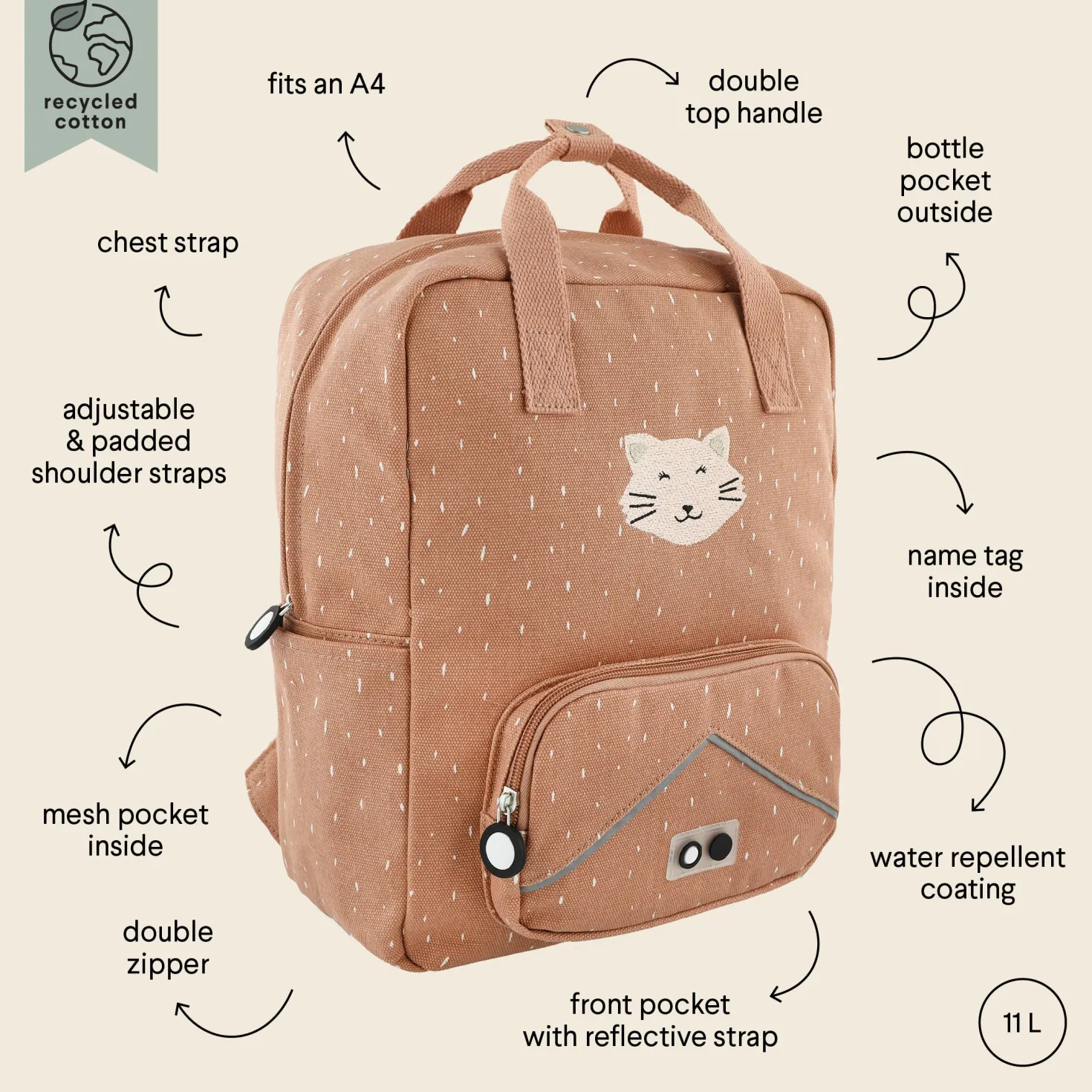 Mochila Grande Gato · Trixie