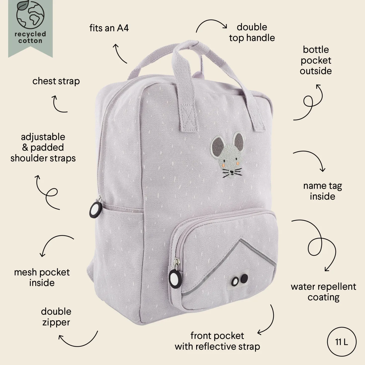 Mochila Grande Mouse · Trixie