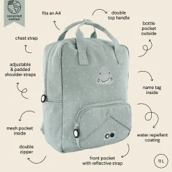 Mochila Grande Shark · Trixie
