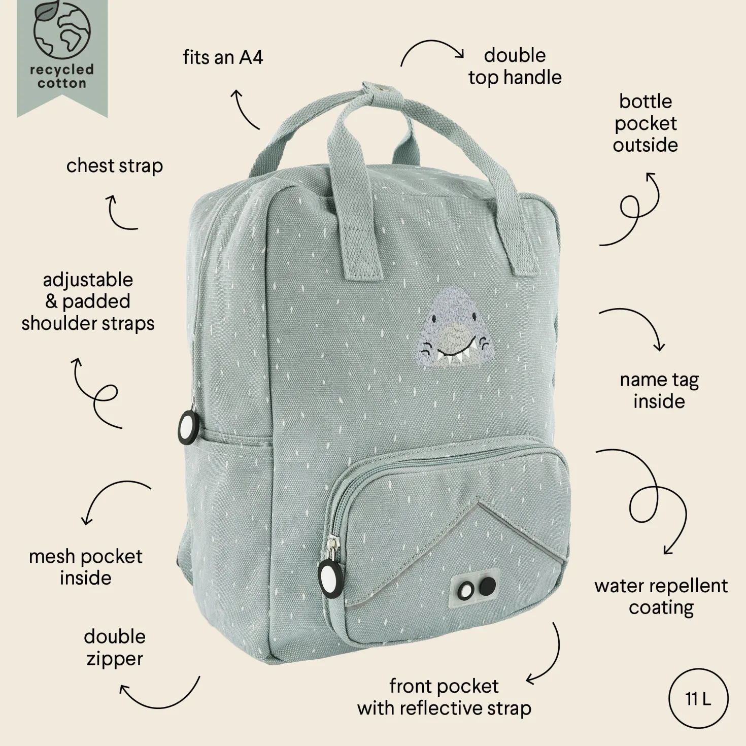 Mochila Grande Shark · Trixie