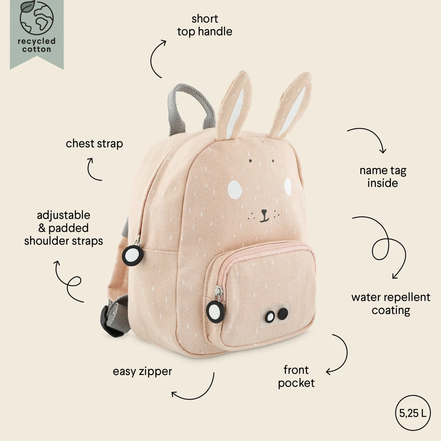 Mochila Pequeña Mrs. Rabbit · Trixie