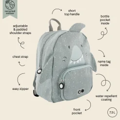 Mochila Shark · Trixie