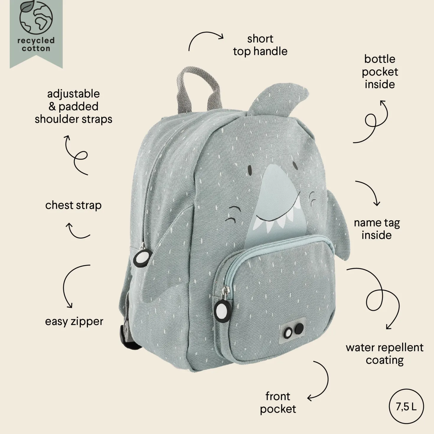 Mochila Shark · Trixie