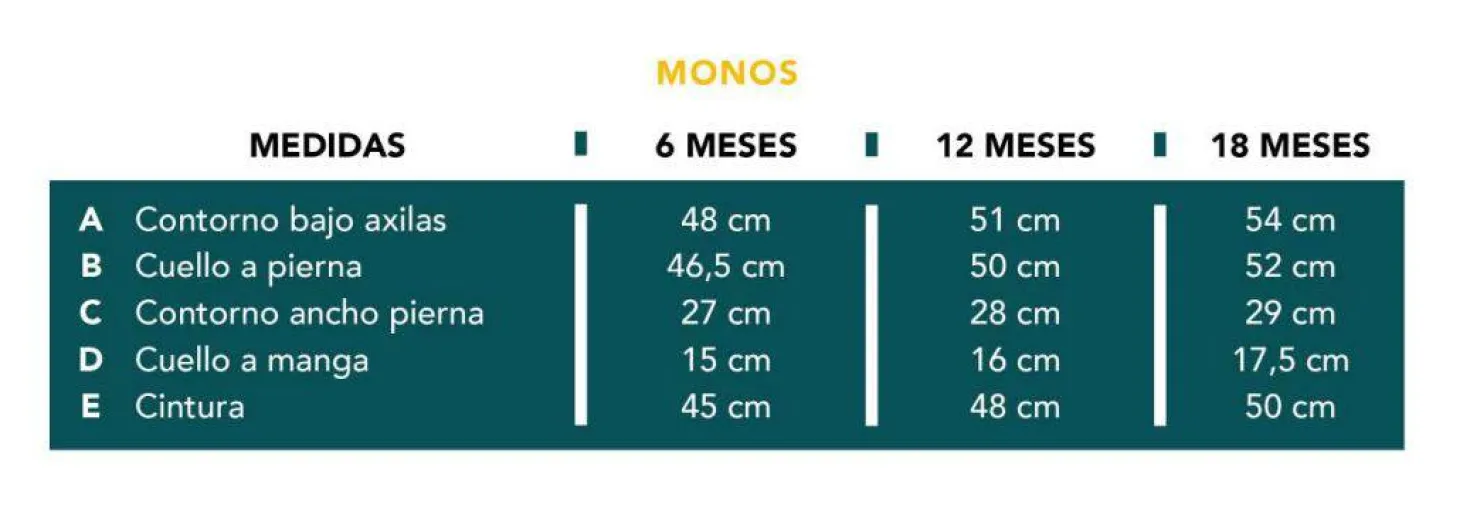 Mono Piratas