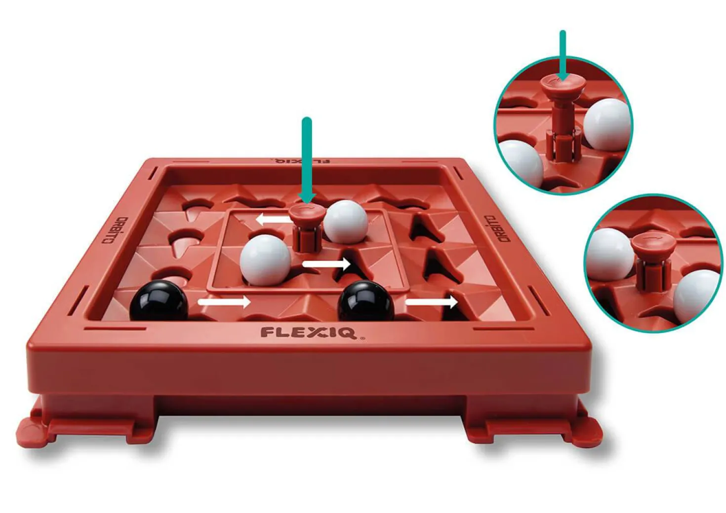 Orbito · FlexiQ